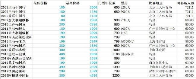 一旁的克劳迪娅冷声道：郭磊，你以为我不知道你们干的那些勾当吗？你让人在李阿姨家门口做的记号，我早就发现了。